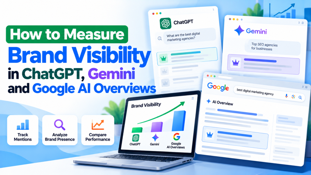 how to measure brand visibility in ChatGPT, Gemini, and Google AI Overviews